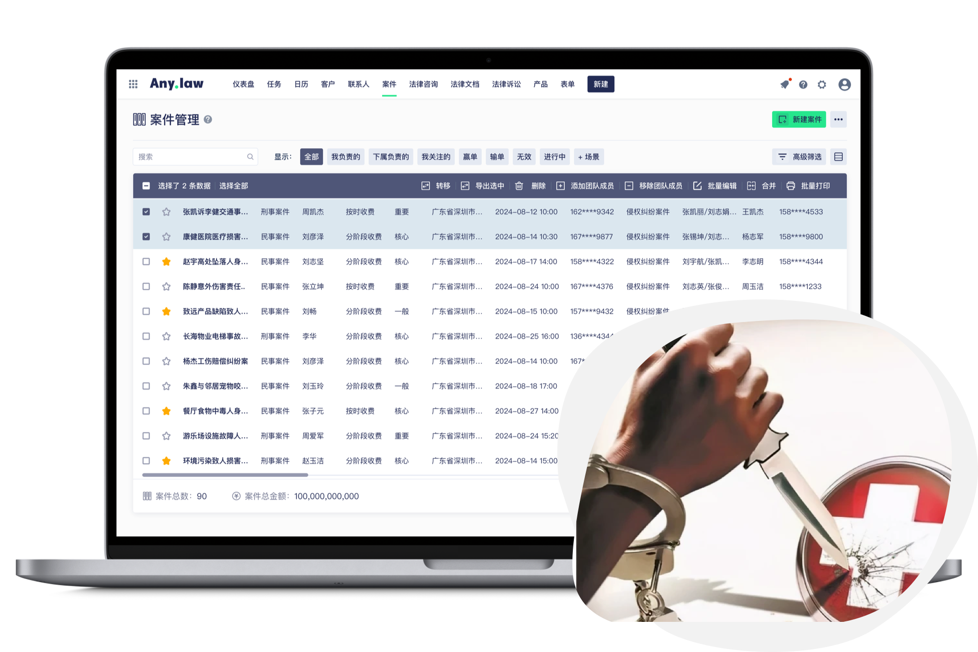 In-Depth Analytics and Reporting